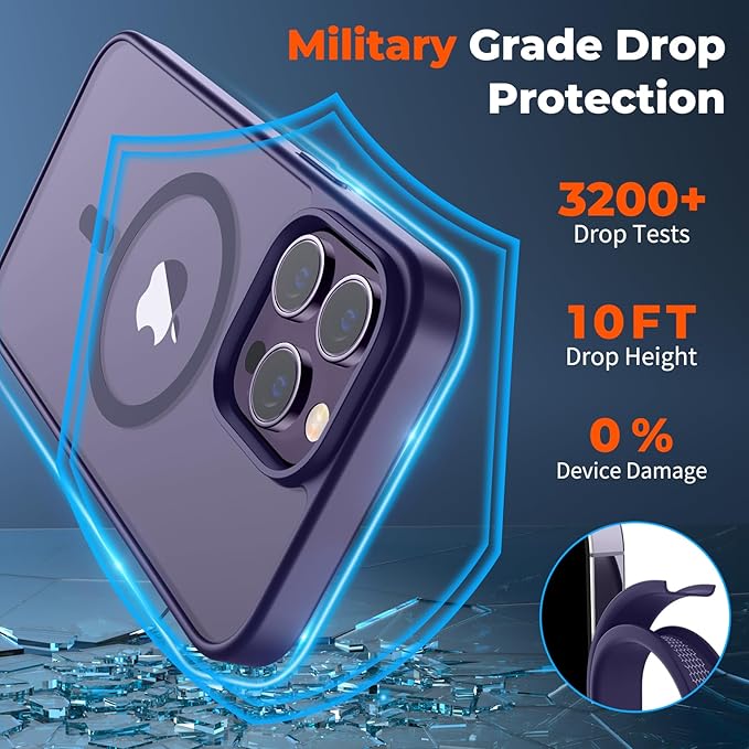Funda Magsafe para Iphone 14 Pro Max con grado de proteccion Militar Translucida.