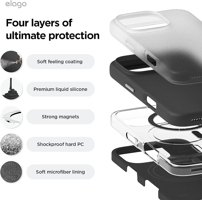 Funda Magsafe para Iphone 15 Pro Max Silicon, con Grado de Proteccion Militar