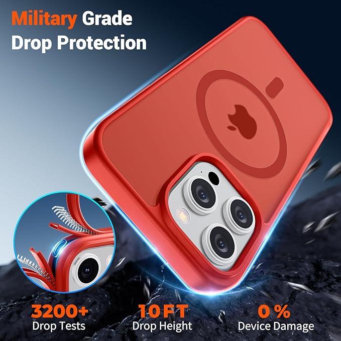 Funda Magsafe para Iphone 15 Pro con grado de proteccion Militar Translucida.
