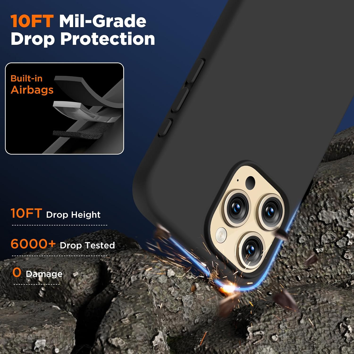 Funda Magsafe para Iphone 15 Pro con grado de proteccion Militar Silicon.