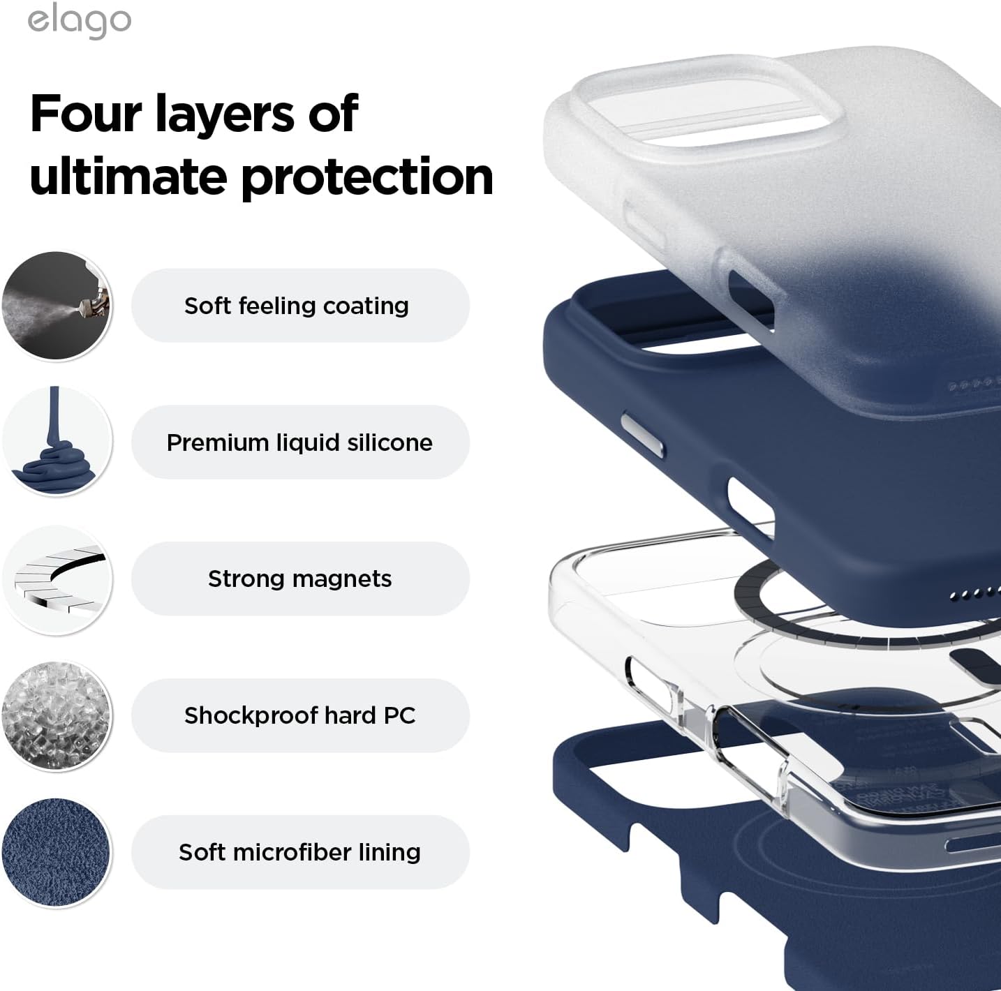 Funda Magsafe para Iphone 16 Pro Max Silicon, con Grado de Proteccion Militar