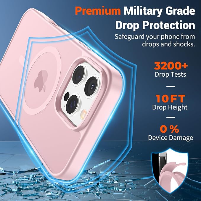 Funda Magsafe para Iphone 16 Pro con grado de proteccion Militar Translucida.