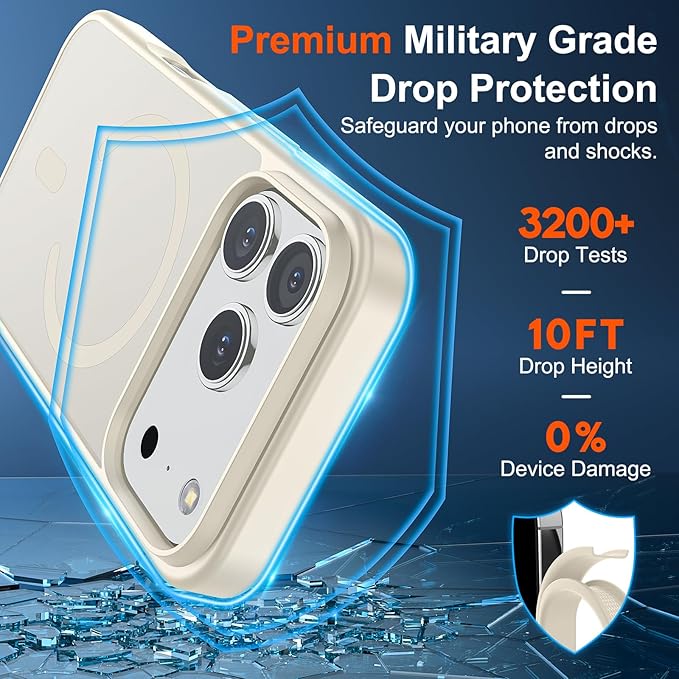 Funda Magsafe para Iphone 17 Pro Max con grado de proteccion Militar Translucida.
