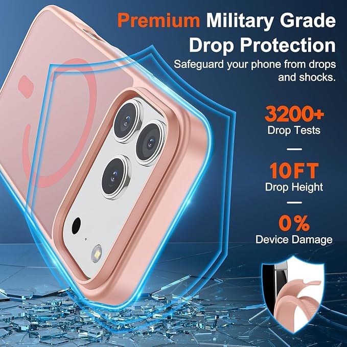 Funda Magsafe para Iphone 17 Pro con grado de proteccion Militar Translucida.