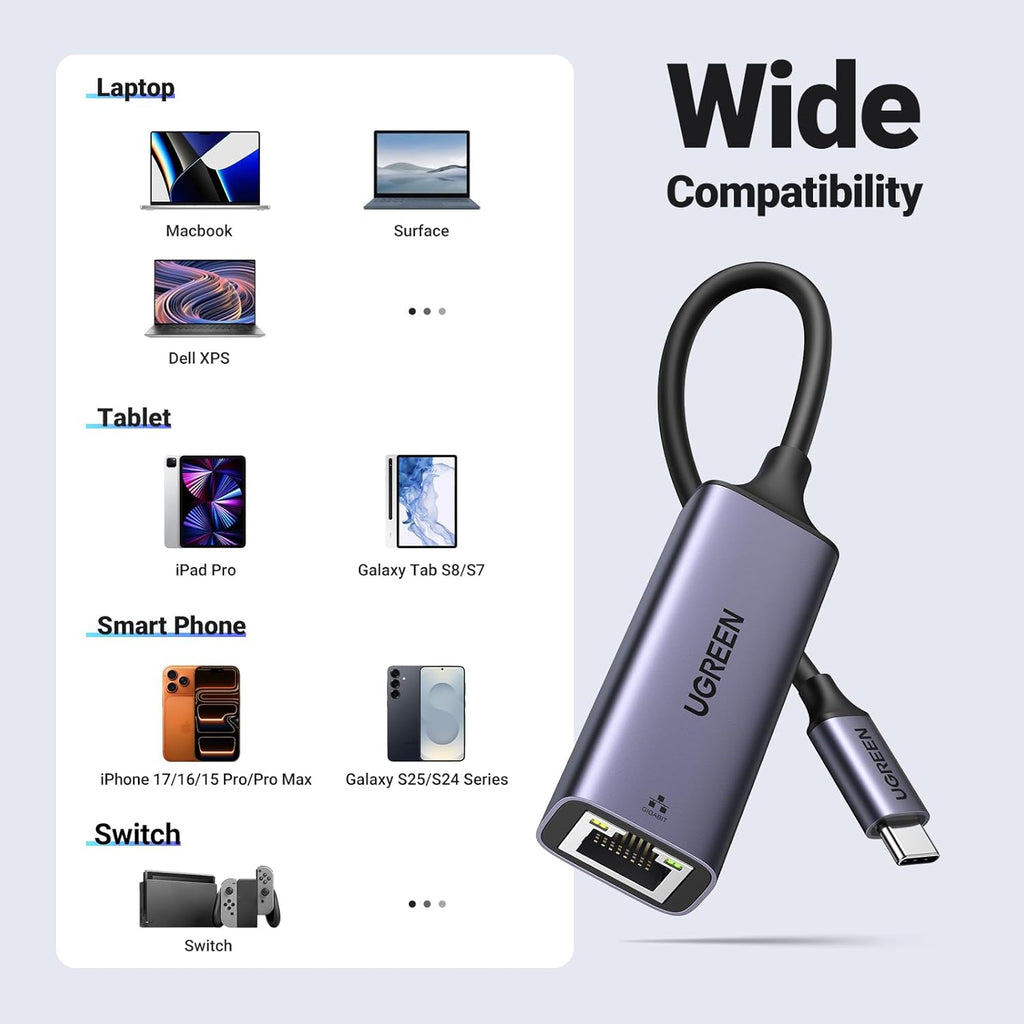 Adaptador Usb-C A Rj45 Ugreen 65 Watts