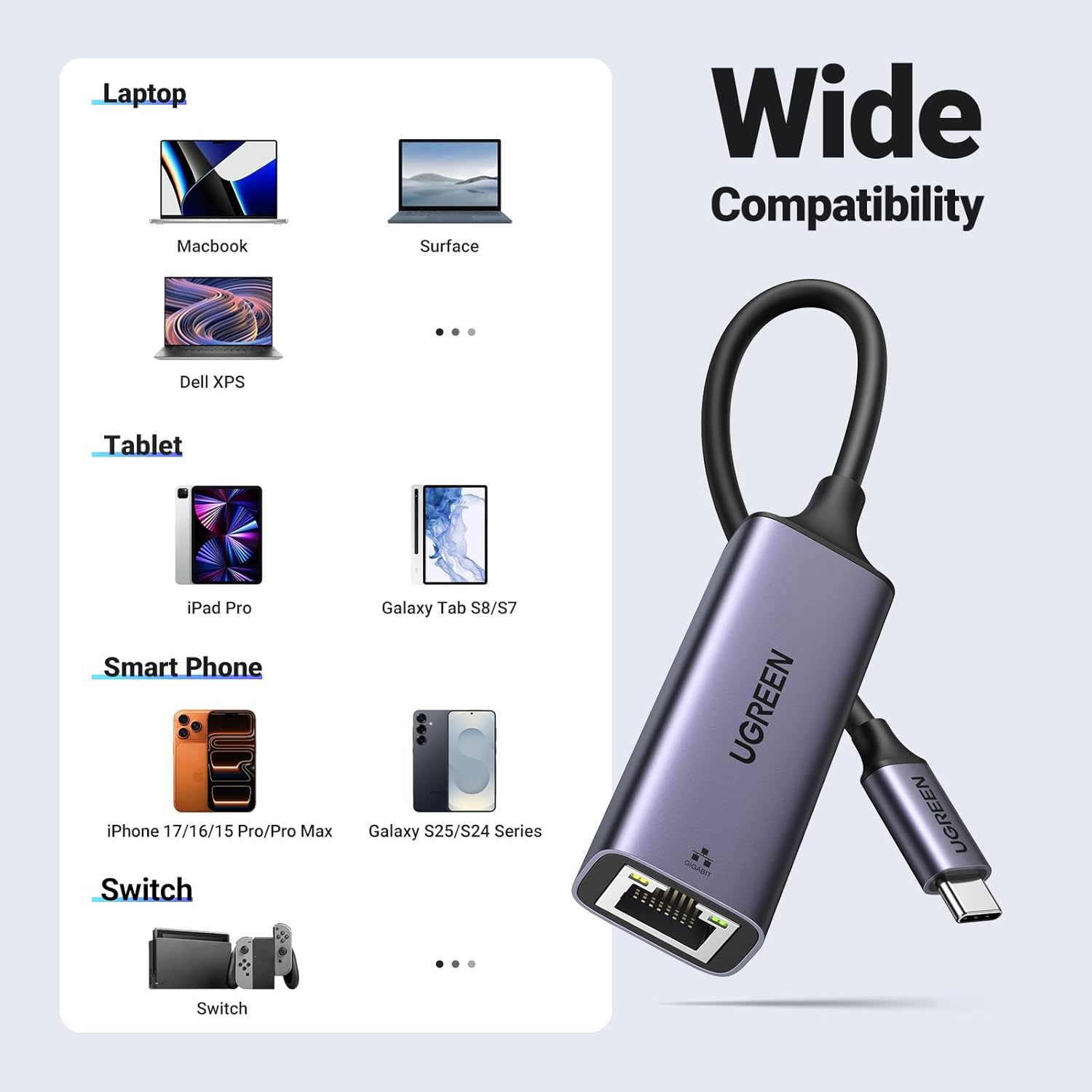 Adaptador Usb-C A Rj45 Ugreen 65 Watts