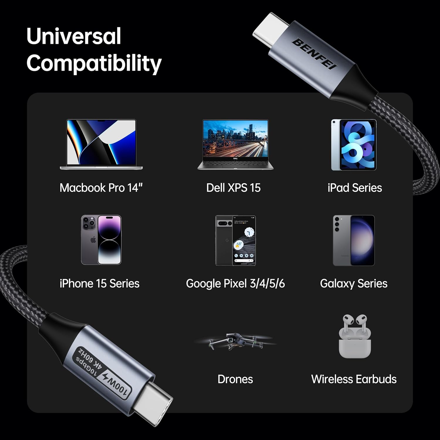 Cable De Monitor Usb C A Usb C (4K A 120 Hz), Carga Rápida Pd De 100 W, Transferencia De Datos De 10 Gbps Benfei