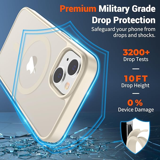 Case para Iphone 15 MagSafe con grado de proteccion militar