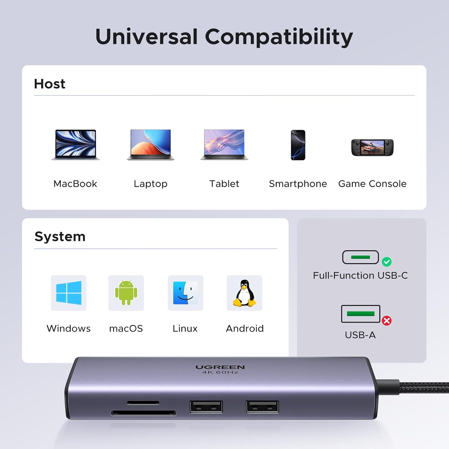 Adaptador Ugreen Multipuerto Usb C Hub 3Xusb 1Xhdmi 1Xgigabit Ethernet Rj45 Para Macbook Pro/Air/Windows Ugreen