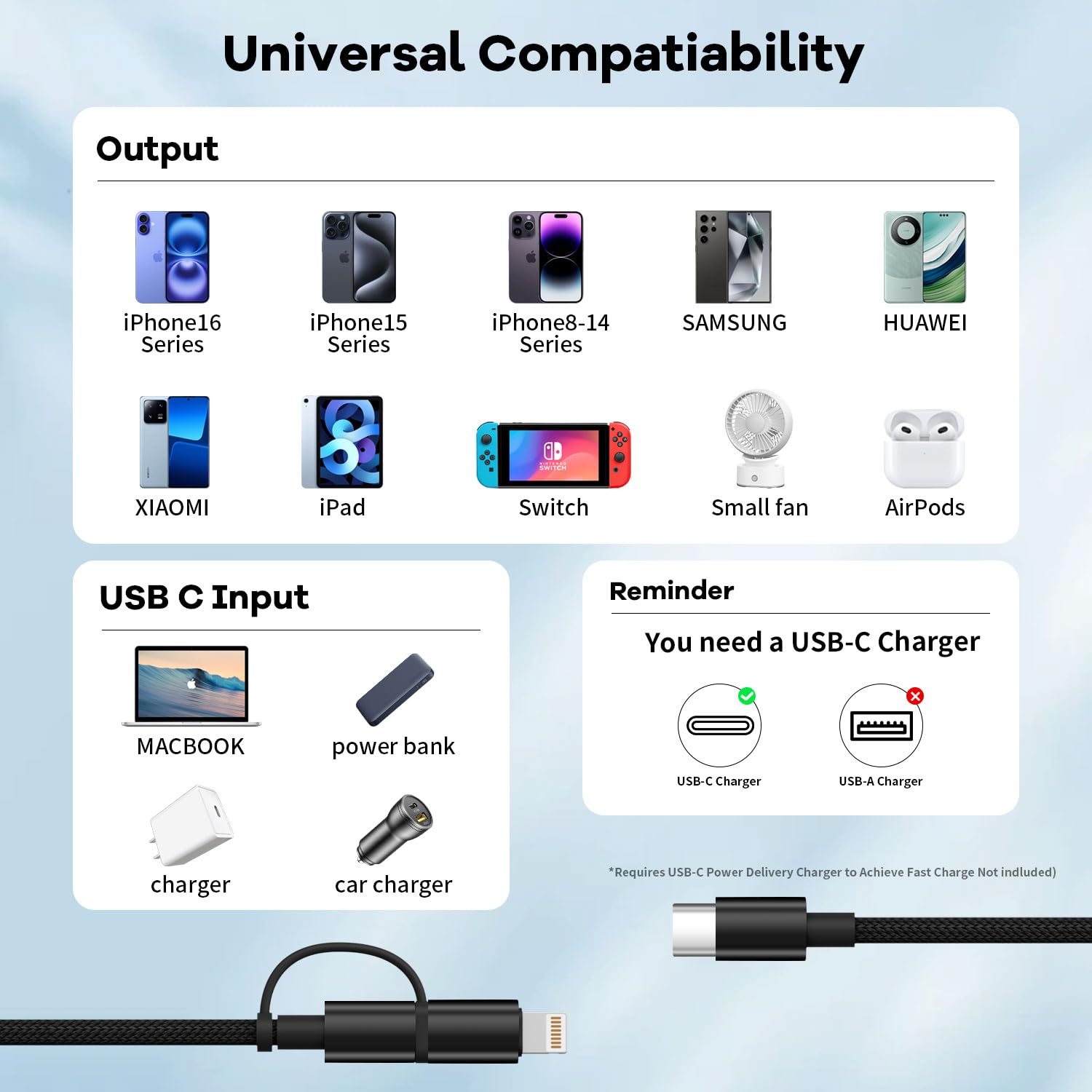 Cable Usb C 2 En 1 Idison Usb C A Usb C Lightning De 60 W 4 Pies