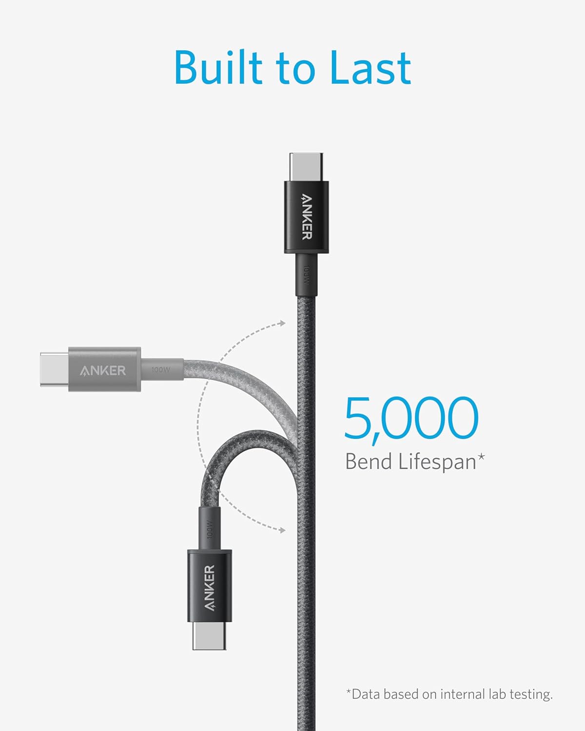 Cable Premium Nailon Anker Usb C A Usb C