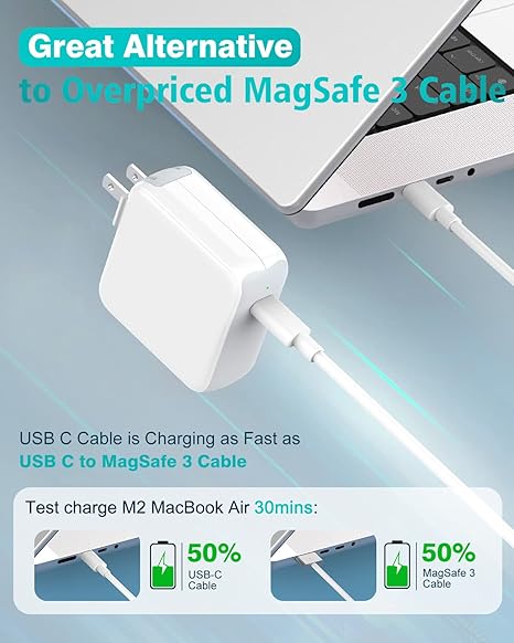 Cargador para Macbook Air - Macbook Pro adaptador de corriente USB C de 70W para M1 M2 M3 M4 Laptop, iPad, LED, cable USB-C