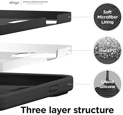 Case de Silicon para Iphone 13 MagSafe con grado de proteccion militar.