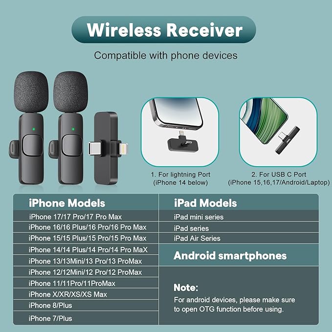 Microfono Inalambrico Maybesta Doble Profesional Para Iphone