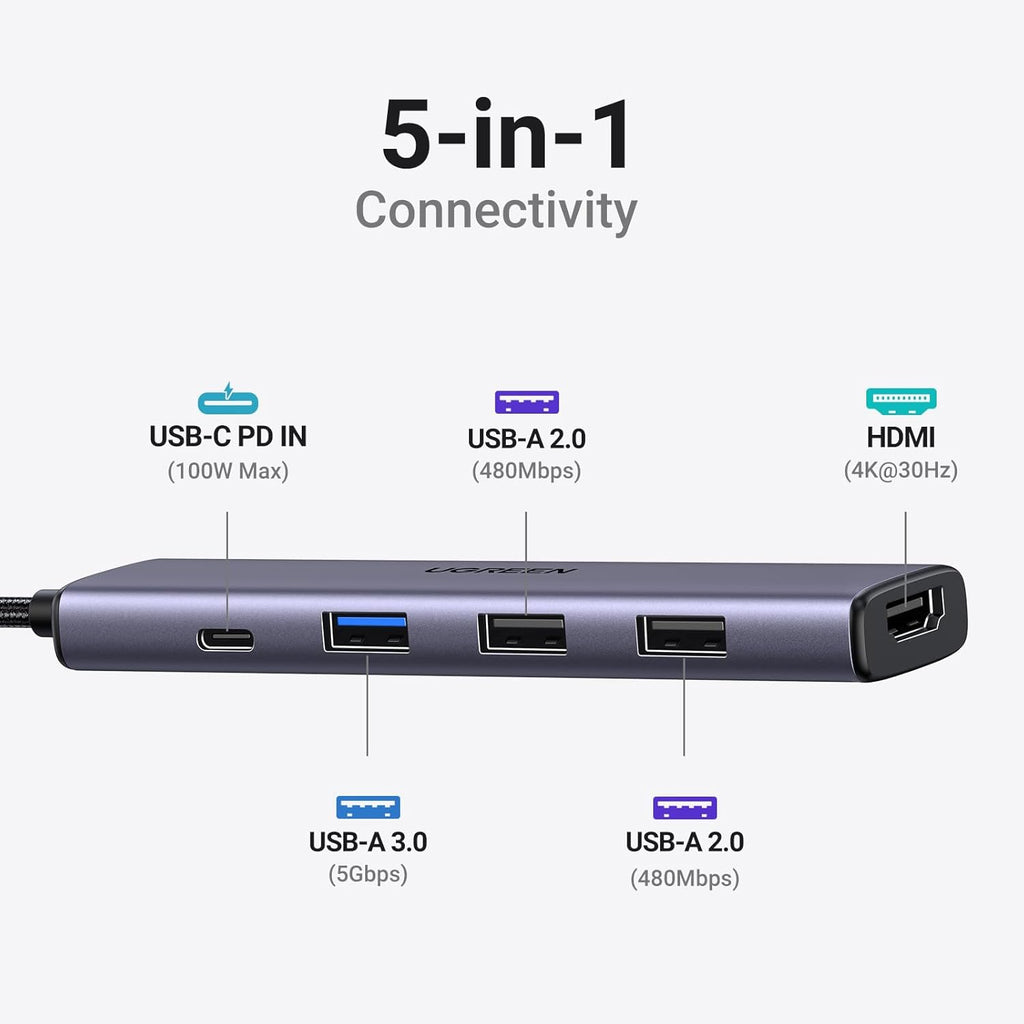 Adaptador Multipuerto Usb C Hub Ugreen Para Macbook Pro/Air